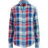 Polo SS23 Рубашка в стиле Color Block в полоску Однобортная Женские рубашки Синий 211867455-005