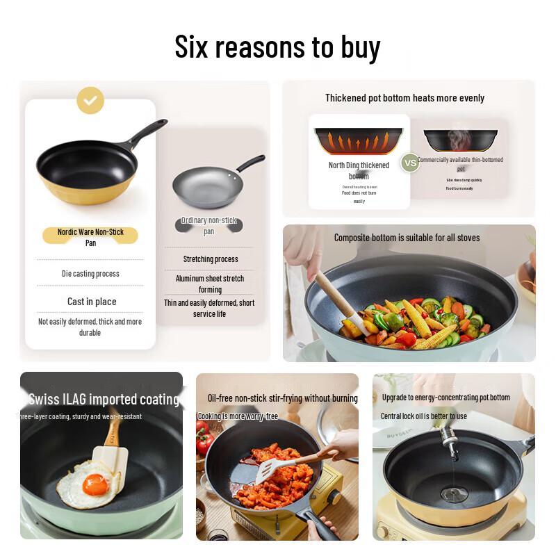 Buydeem 30cm Non-Stick Aluminum Alloy Multi-Purpose Wok CN plug (adapter included)