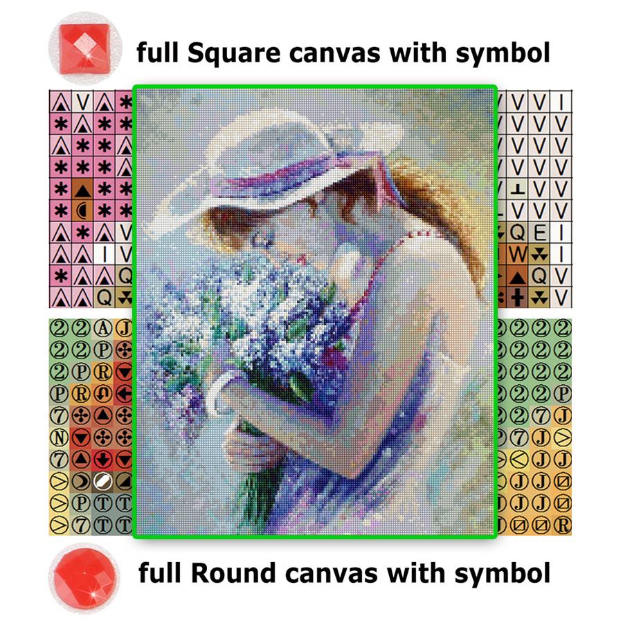 Алмазная живопись Новые поступления Фэнтези Женщина Цветок Diy Полный горный хрусталь Вышивка Абстрактная девушка Искусство Мозаика Наборы для вышивки крестом Домашний декор FG1742