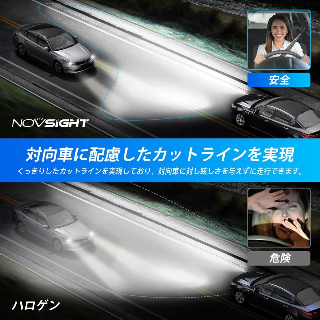 Novsight HB4 LED Headlights, Fog Lamp, 55W 12,000 Lumens, Non-Polarized, Good Cutoff Line, High-Quality