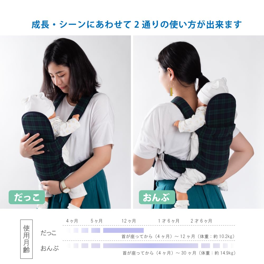 Традиционная детская клетка зеленого цвета, идеально подходящая для ношения вашего Идеально подходит для и Слинга и Идеально подходит для работы по дому и Переноска для продуктов, узор, ребенок. детский сад,