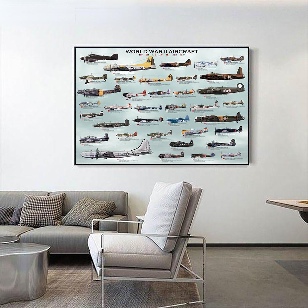 WORLD WAR 2 AIRCIAFT Guide, винтажные картины на холсте, коллекция самолетов, постеры и принты, настенная картина, украшение для комнаты, дома
