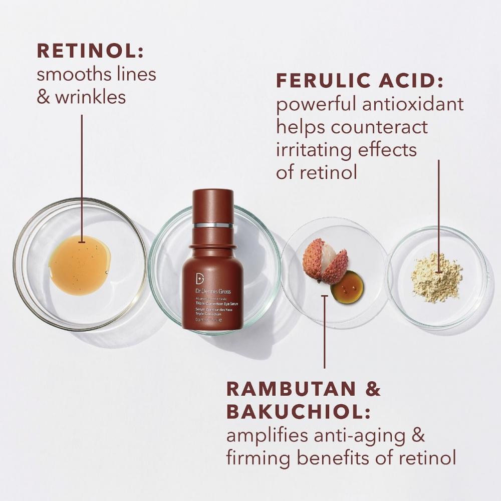 Доктор. Dennis Gross Skincare Advanced Retinol + Ferulic Тройная корректирующая сыворотка для глаз