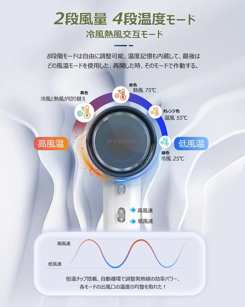 Newly Developed High Speed Hair Large Air Quick Hair 200 Million Negative Constant Temperature Hair Brushless High 24 Strong Shortened Drying NTC