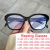 Fashion Sexy Cat Eye Reading Glasses Women Computer Anti Blue Light Prescription Glasses Finished Presbyopia Eyeglasses Plus +2