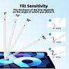 Stylus Pen for iPad 2018-2025 & Android, 10 Min Charge, Tilt & Palm Rejection, Compatible with iPad 6th-11th/Air 3-5/Mini 5-6/Pro 11"/12.9"/13" M4