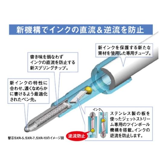 uni-ball Jetstream F Series 3-Color Ballpoint Pen, 0.5mm, Luminous Black, Smooth Writing, SXE360105.