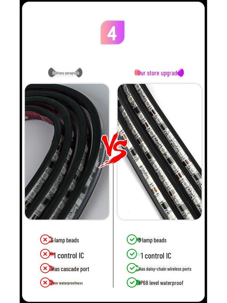 Colorful Sound-Control LED Car Chassis Lights with App & Music Rhythm