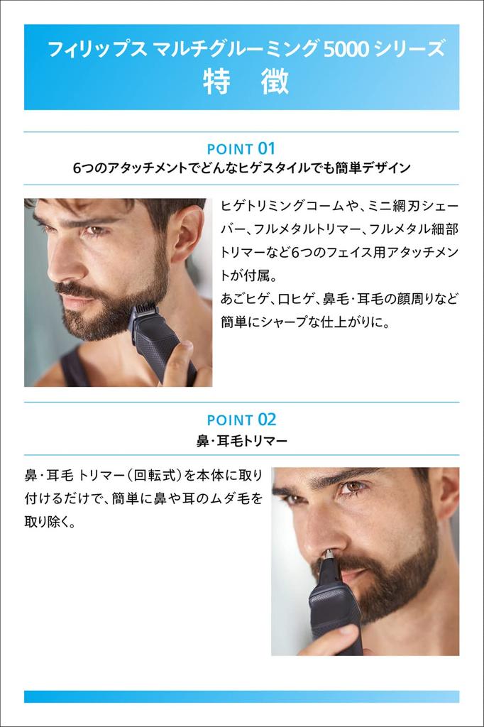 Philips Body Trimmer Multi Grooming Kit 5000 Series Body Shaver функции в 1 волоске черный (11 машинка для стрижки/триммер для бороды/нож) МГ5730/15