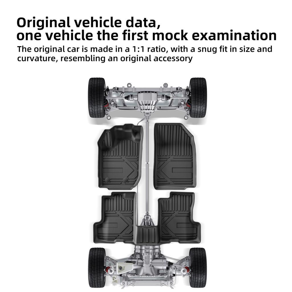 LUCKEASY Left Drive for Dacia Duster Renault Duster 2018-2024 Fuel Version TPE 3D Car Floor Mats Cargo Trunk Pad Accessories