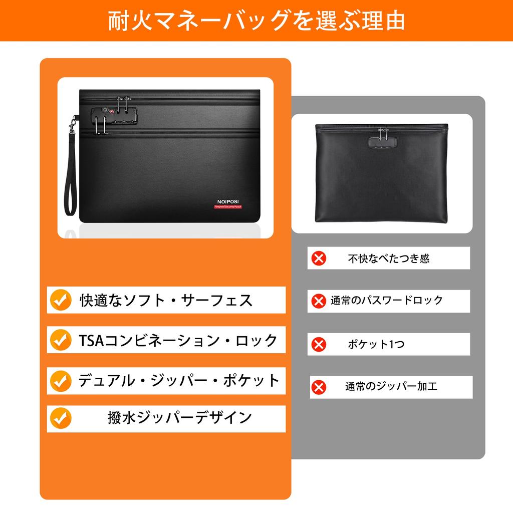 Огнеупорная сумка Noiposi с двойным отделением на молнии Огнеупорная сумка для денег Изолированный огнеупорный безопасный чехол, защищающий важные документы и ценности