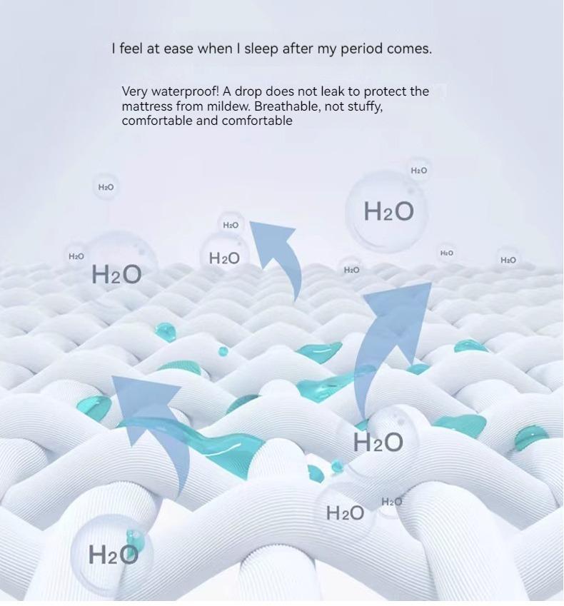 Waterproof Elastic Mattress Cover Bed Sheets Pad Protector Bed Cover Soft Queen King Solid Color Latex Mat Cover 150/160/180x200