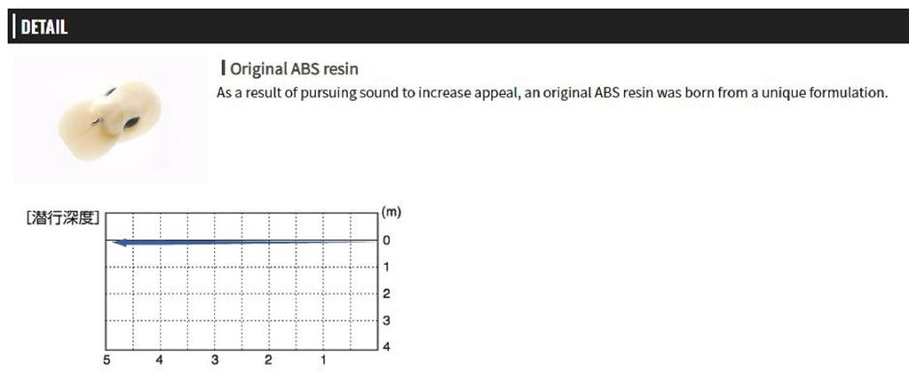 OSP Buzz n' Crank Heavy Hitter 50 mm 10 grams Floating Lure S-19 (2610)