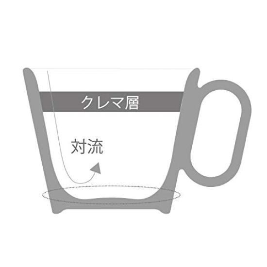 Кружка Wired Beans Кружка Wired Beans прослужит всю жизнь Arita Ware Regular Checkered Pair Set Mug 240 мл (Красный Белый (Глянец))