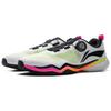 Нескользящее покрытие Li Ning, Классификация функции ударопрочности APPV001-2