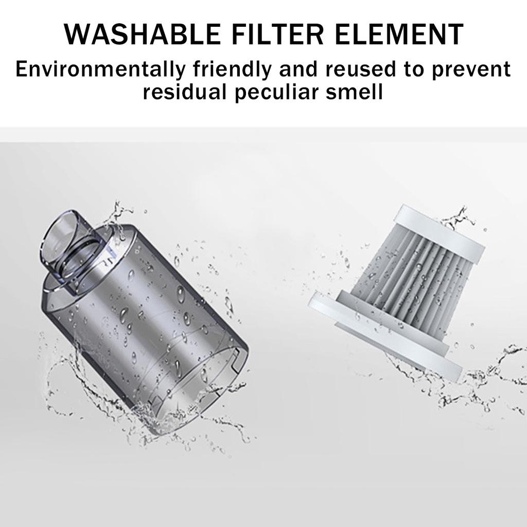 Беспроводной автомобильный пылесос 120 Вт 9000 Па, ручной, аккумуляторный, для дома и автомобиля, мини-пылесос со встроенным аккумулятором