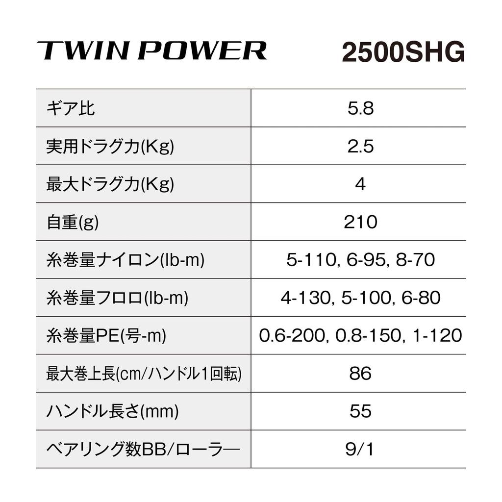 SHIMANO Спиннинговая катушка Twin Power 2500SHG