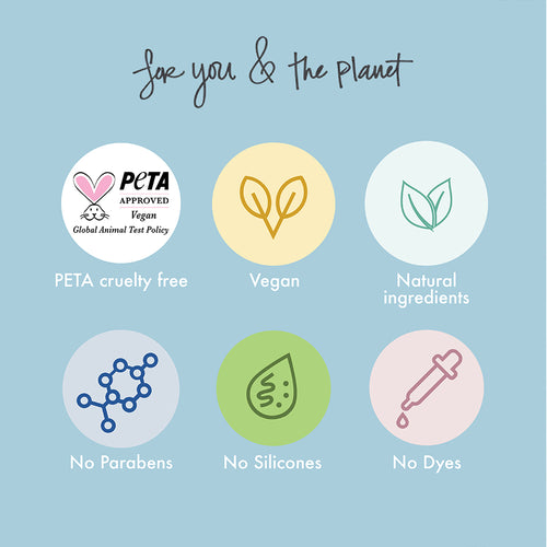 Love Beauty And Planet Coconut Water & Mimosa Flower Hydrating Body Wash - 400ml