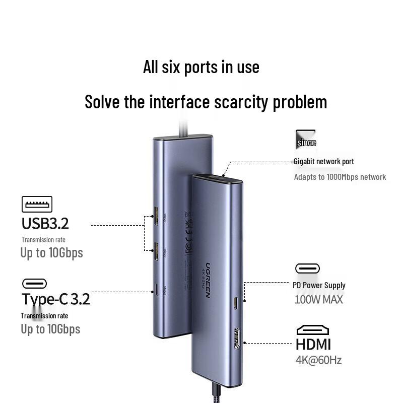 Ugreen Док-станция 6-в-1 Type-C 3.2