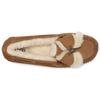 UGG Женский бант Dakota Fur 'Chestnut' 1138373-CHE