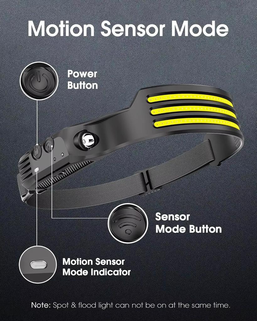 COB LED Headlamp USB Rechargeable Motion Sensor Headlight Waterproof Wide Beam Head Flashlight for Camping Fishing Outdoor