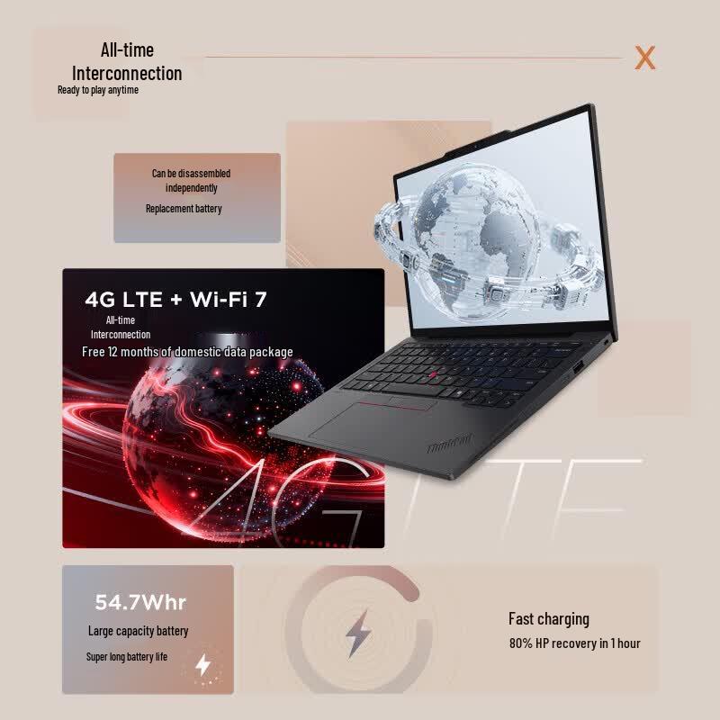 Lenovo ThinkPad X13 Gen 7 Business Laptop (CN version)