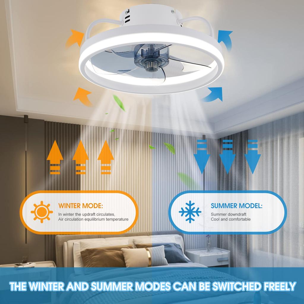 Modern Fan With Ceiling Light 85-265V 55W Infinitely Dimmable Home Application Control Lamps For Living Room Decorate Fixture