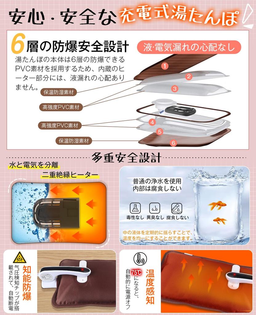 Rechargeable Electric Hot Water Hours of Warmth with Insulation No Hot Water Changes Includes a Fluffy Burn and Overheat Cute Animal Cold Weather For