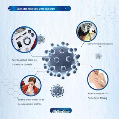 Антисептическое мыло Safeguard
