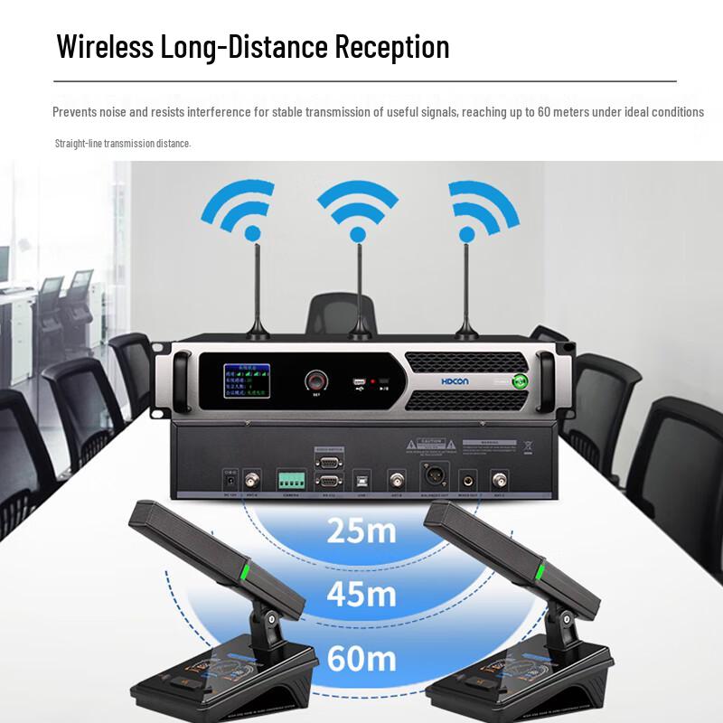 HDCON HT-S800WT Wireless Digital Conference System Host with Camera Tracking (CN version)