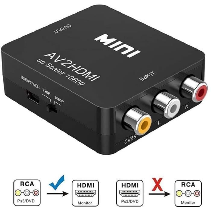 Adaptateur RCA vers HDMI - Asbter - Convertisseur AV - 1080P - Câble de Chargement USB - Noir