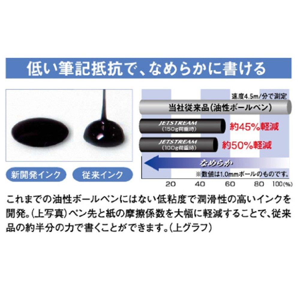 Mitsubishi Pencil 3-цветная шариковая ручка Touch Pen Jet Stream Stylus вращающаяся выдвижная розовая легко писать SXE3T18005P13 & 0.5