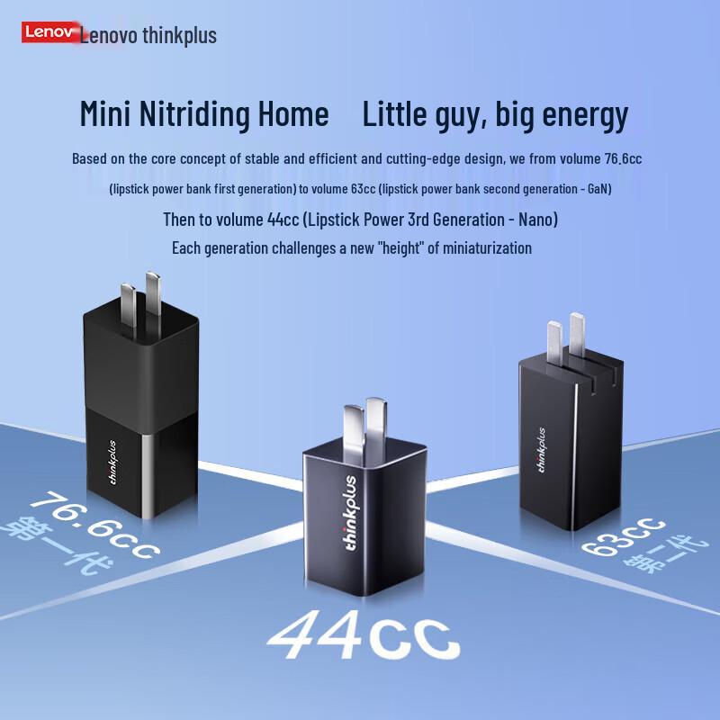 Lenovo Thinkplus GaN USB-C Нано Мини Адаптер 65 Вт