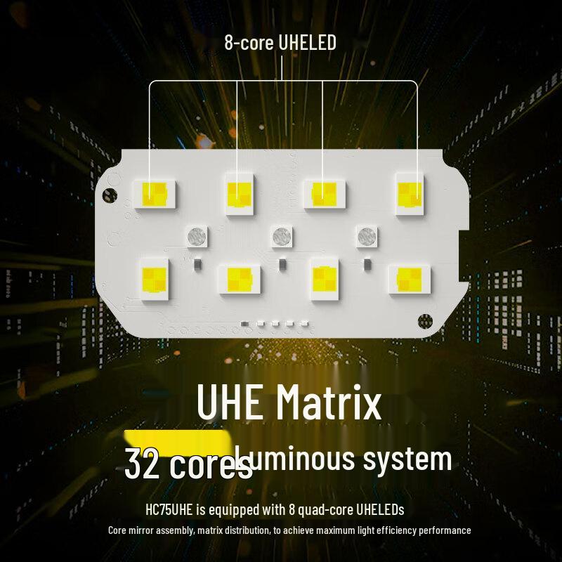 NITECORE HC75 UHE Перезаряжаемый налобный фонарь