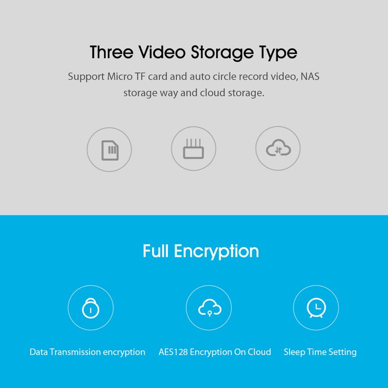 Xiaomi Умная камера PTZ версия 2K 1296P F1.4 360° Панорамный мониторинг гуманоидов Инфракрасный монитор ночного видения 3 миллиона пикселей
