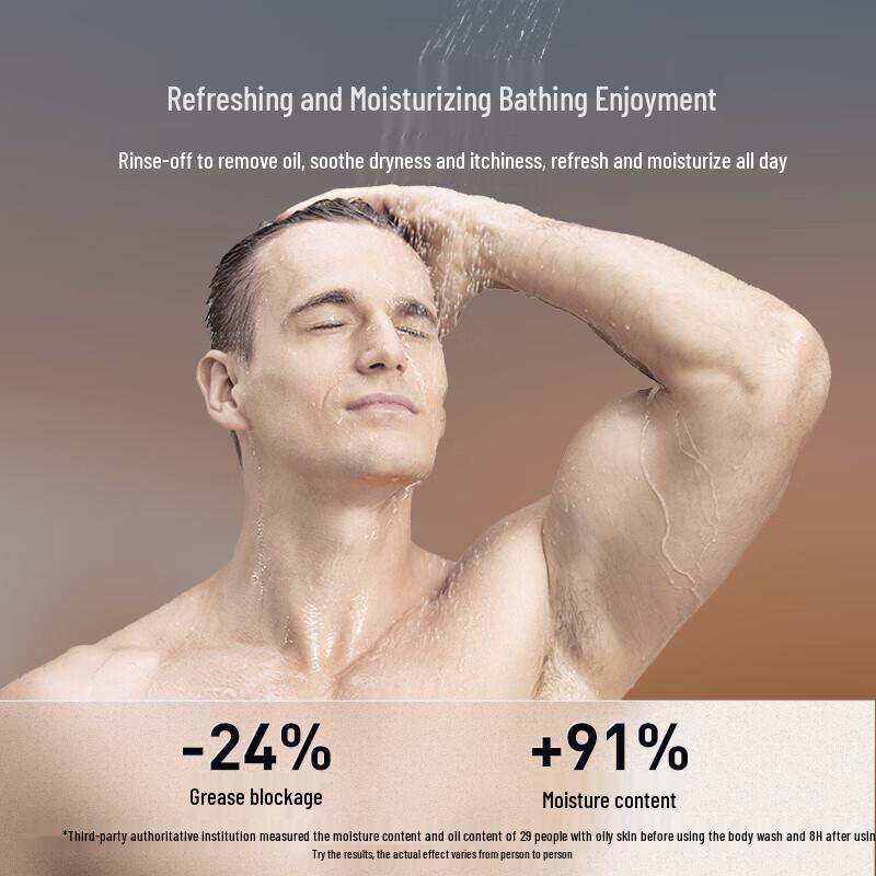 Hefengyu Men's Long-Lasting Cologne Body Wash