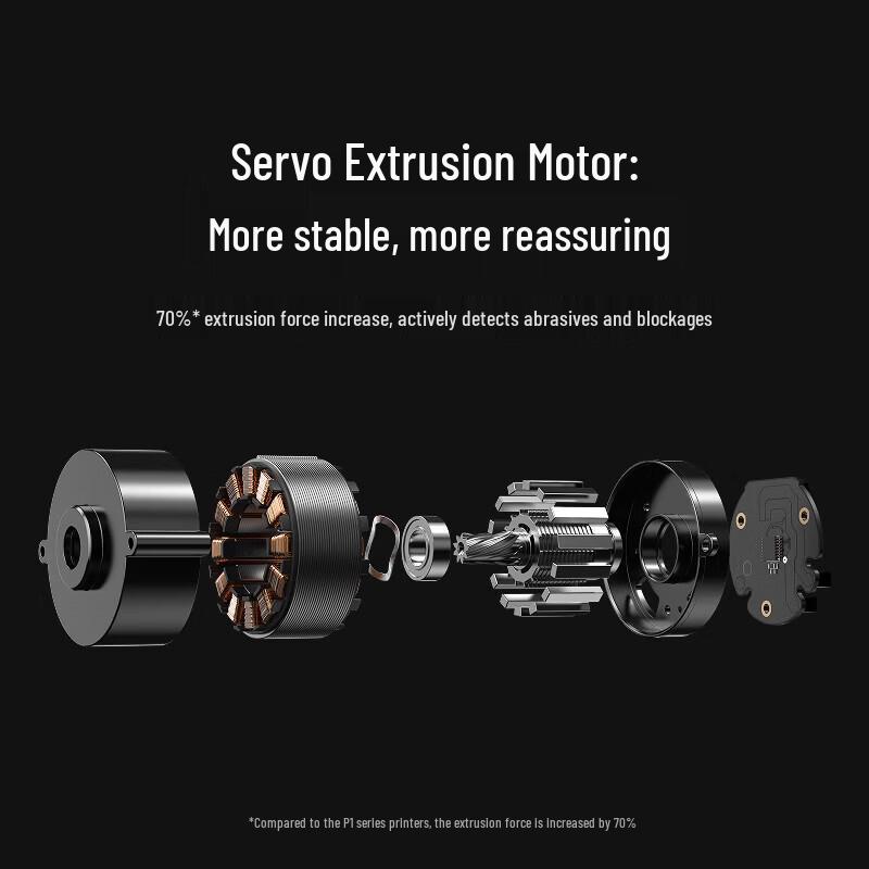 3D-принтер Bambu Lab P2S большого формата FDM