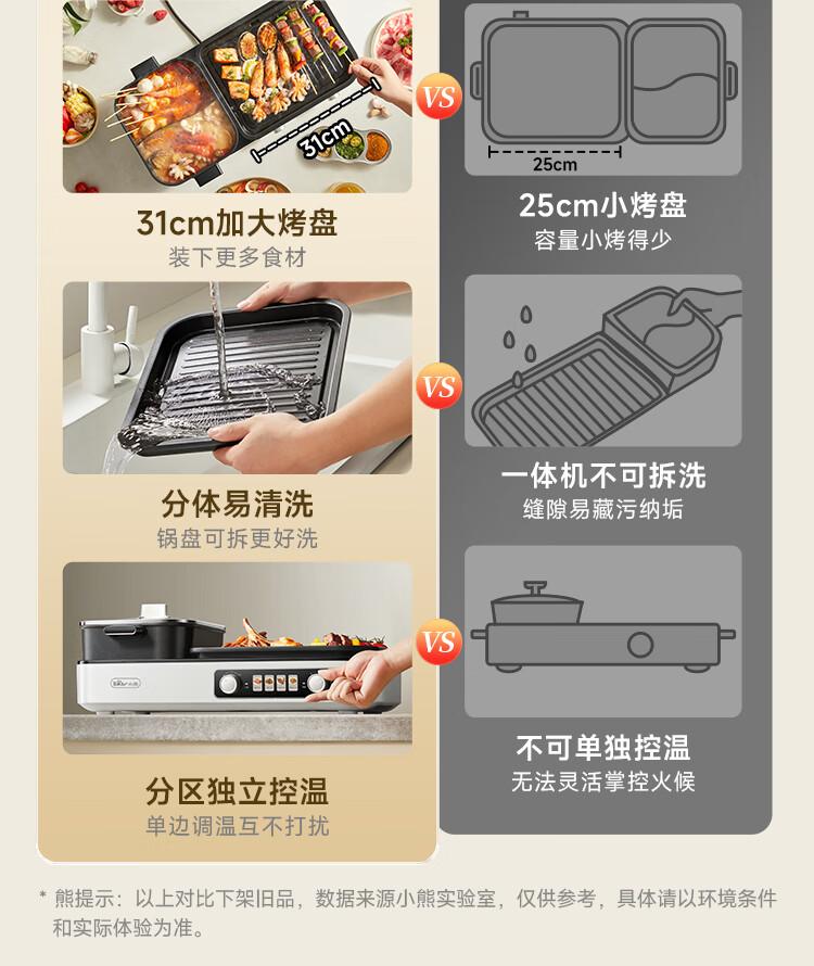 DKL-L21D2 Cubs Hot Pot Barbecue Integrated Machine