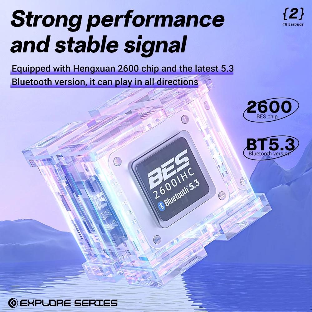 Беспроводные наушники Bluetooth 5.3. Наушники с прозрачным цифровым дисплеем. Водонепроницаемые гарнитуры с шумоподавлением. Спортивные наушники TWS с микрофоном.