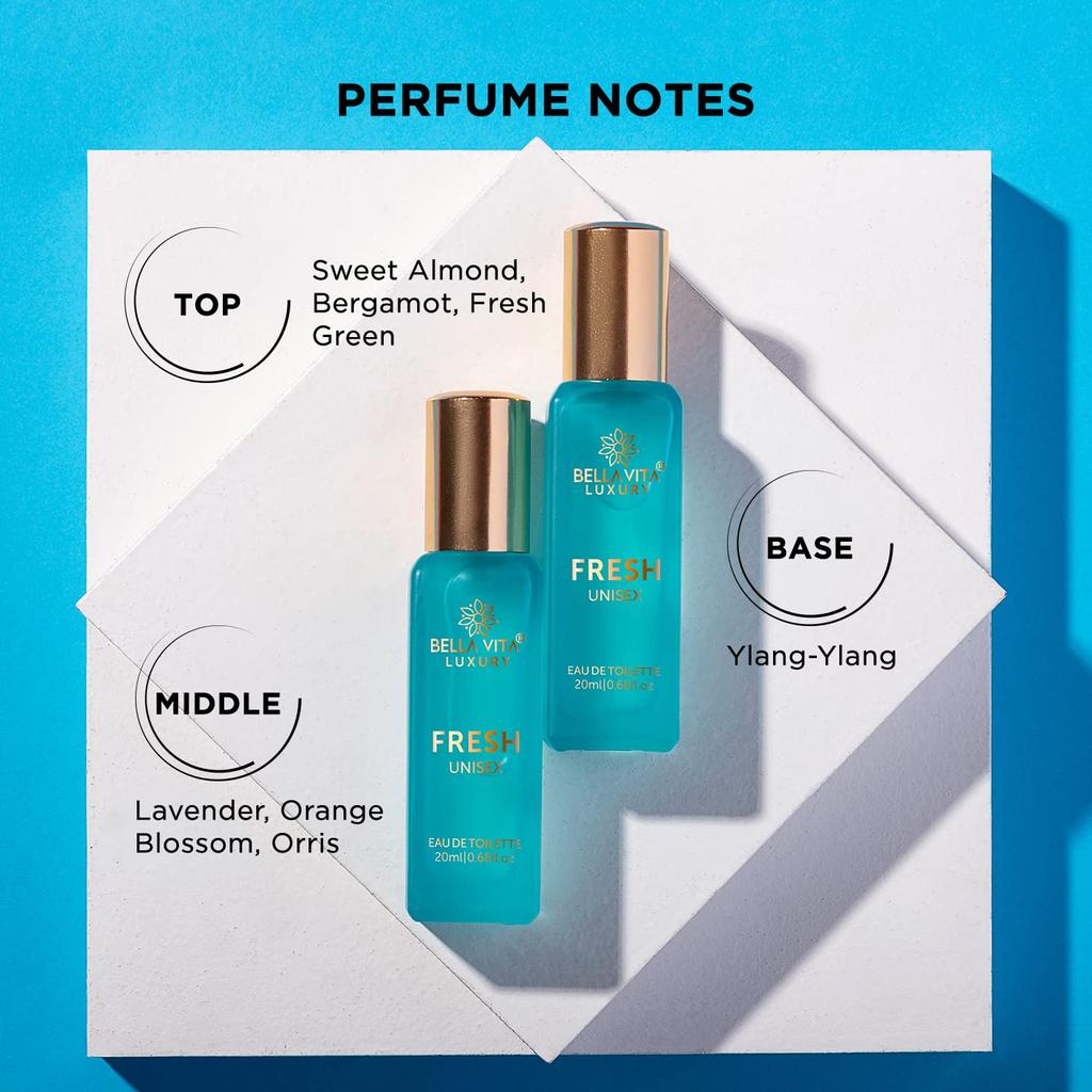 Bella Vita Luxury FRESH Туалетная вода унисекс, духи для мужчин и женщин