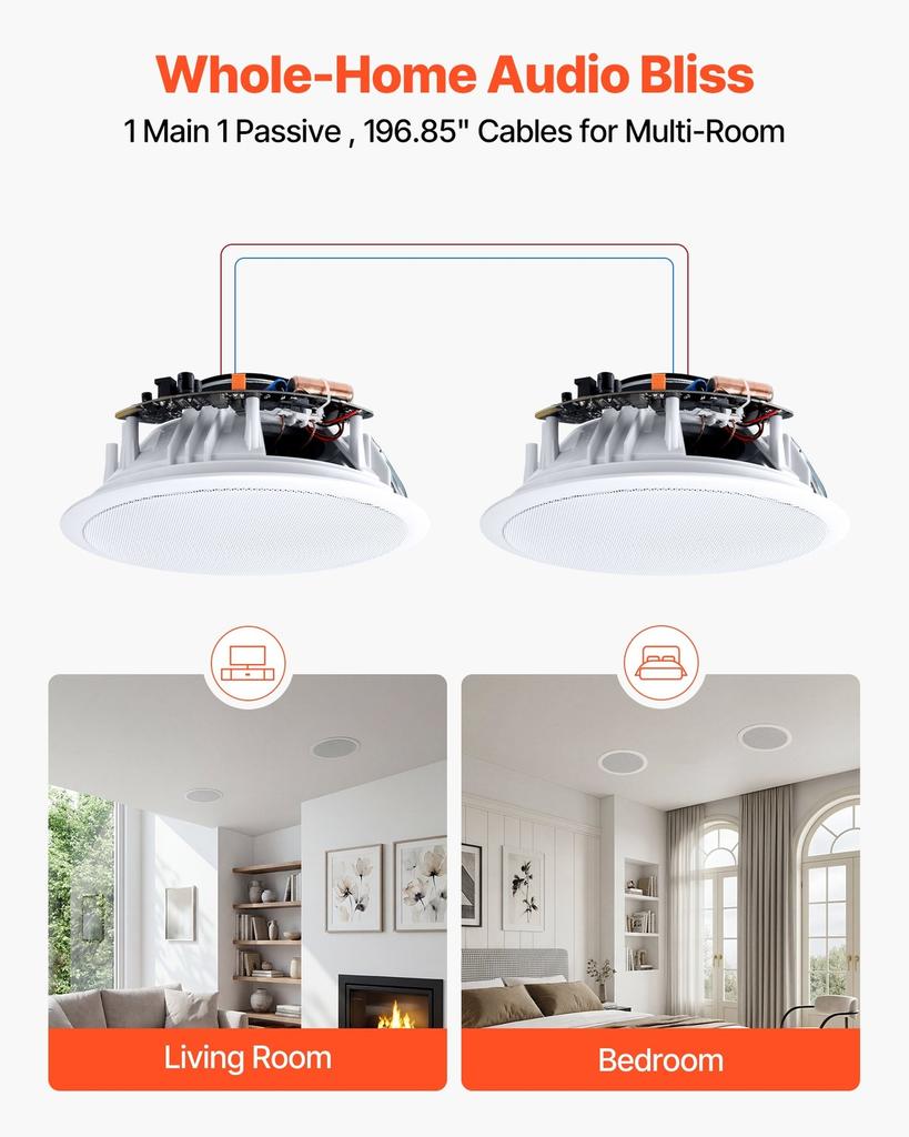 Bluetooth Ceiling Speakers, 203.2mm, In Ceiling & In-Wall Speaker System with Amplifier, 2-Way Flush Mount Speakers, for Damp Humid Placement, Home