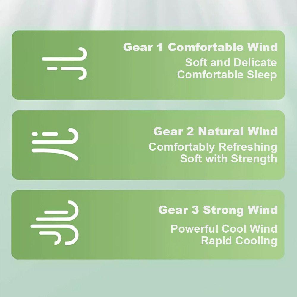 with Lights and Remote Modern Ceiling Fans 10.24inch Electric Fan LED Light Fan  Living Room
