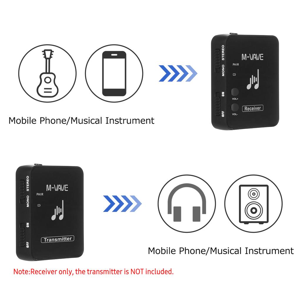 M-VAVE WP-10 Беспроводная аудиосистема Наушники Монитор Передача Без Потерь Стерео Моно Рекордер Перезаряжаемый Передатчик Приемник