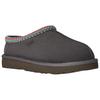 UGG Тапочки Tasman II EVA Устойчивые к истиранию Закрытый носок Женские Серые 1174470-DGRY