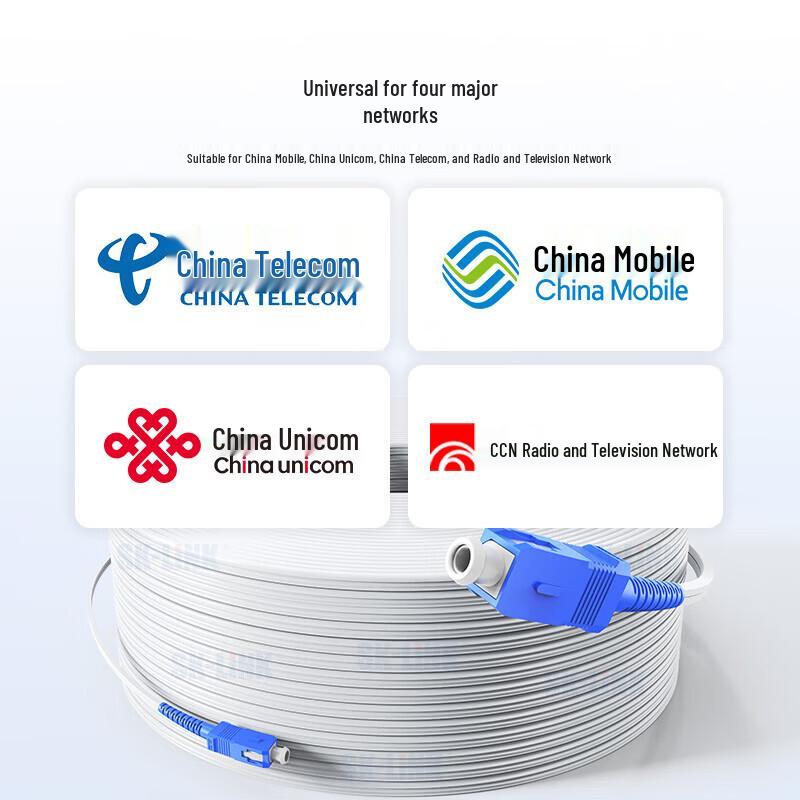 SK-LINK Single-Mode 2-Core FTTR Indoor Drop Fiber Optic Cable