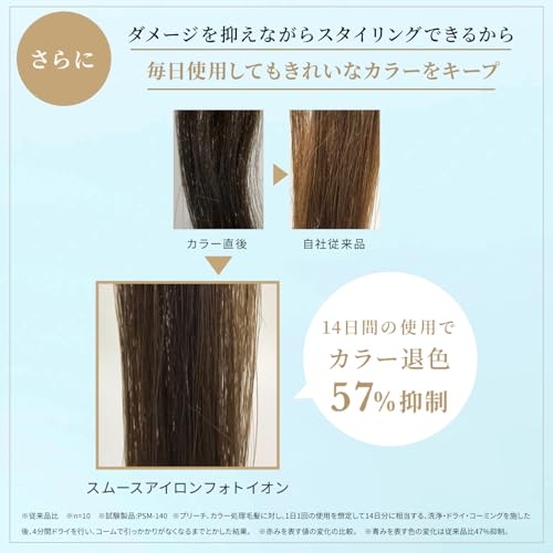 YA-MAN Straight Hair Iron Smooth Iron Photoion YJHB0N Gold