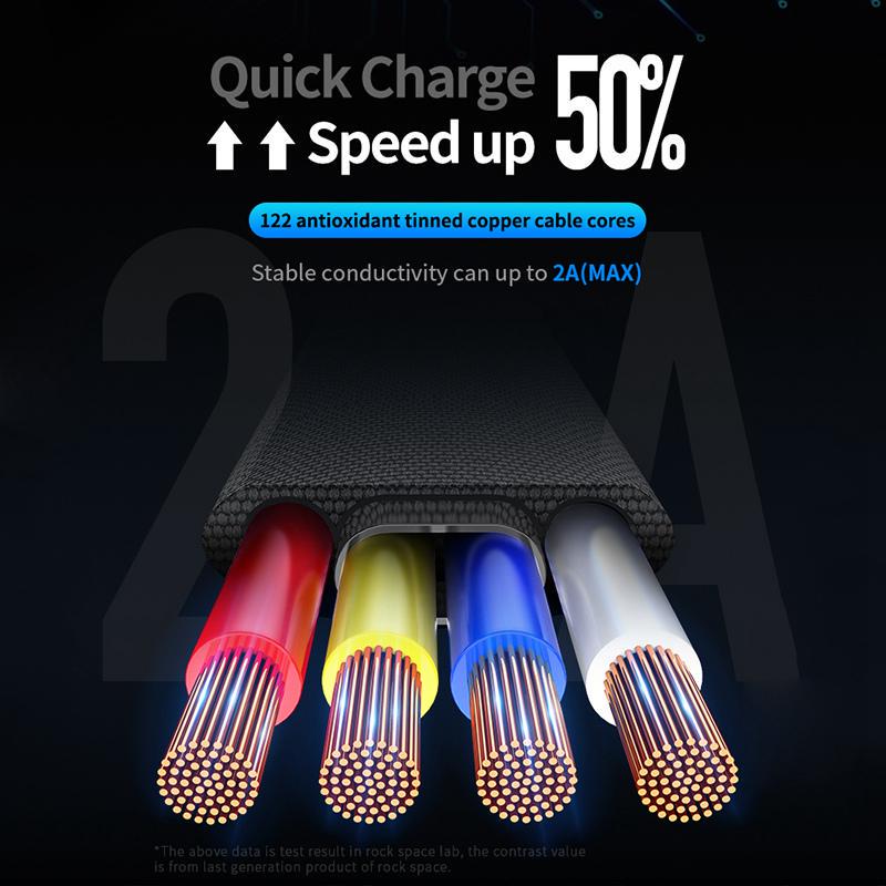 ROCK Кабель USB типа C, 2,4 А, быстрая зарядка через USB, зарядное устройство типа C, кабель для передачи данных, провод из цинкового сплава USB-C