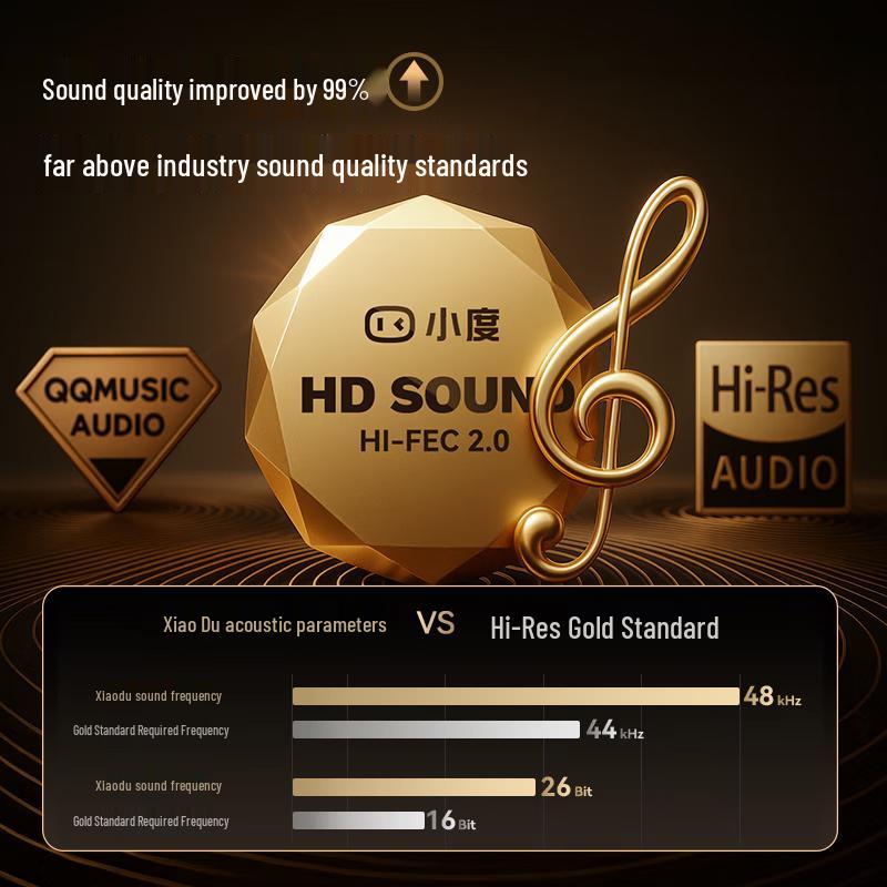 XiaoDu T200 Wireless Earbuds with 52dB Noise Cancellation