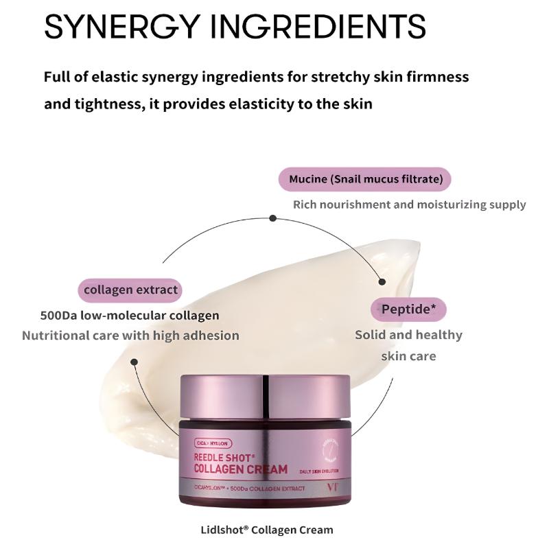 VT Reedle Shot® Collagen Cream (50ml + 3 Mini Pouches)