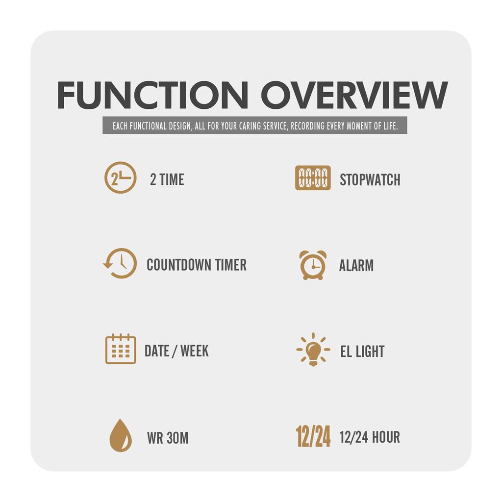 Skmei Часы для мужчин, Новое поступление, оригинальные модные спортивные повседневные цифровые часы, водонепроницаемые 30 м из нержавеющей стали, будильник недели, EL Light, мужские наручные часы